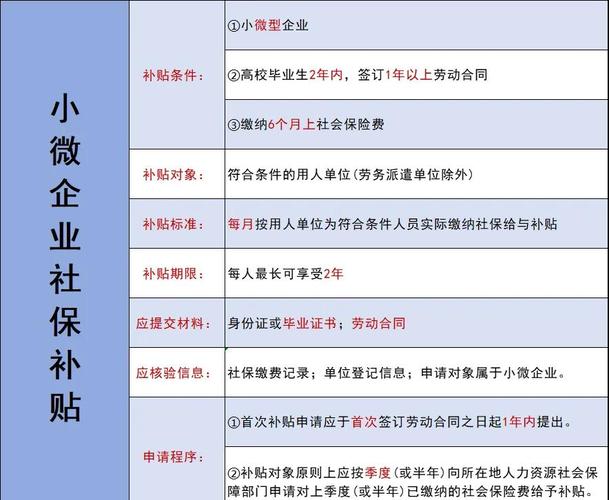 疫情公司免社保_疫情免企业社保-第2张图片-德宏生活网