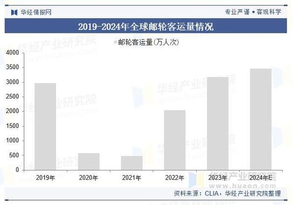 中国天津邮轮疫情_天津游轮疫情最新消息-第3张图片-德宏生活网