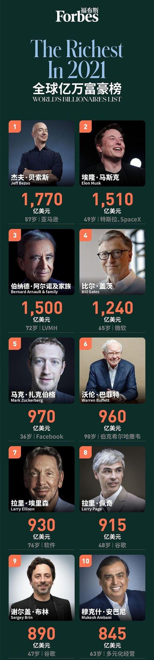 疫情下世界学校_疫情下的世界学校-第1张图片-德宏生活网