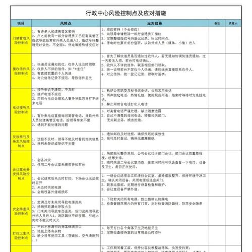 低级风险疫情城市,疫情低风险的城市-第5张图片-德宏生活网 低级风险疫情城市,疫情低风险的城市-第5张图片-德宏生活网