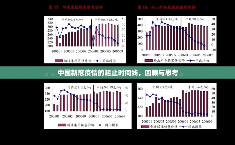 中国已经控制疫情_中国控制疫情的时间是多久-第1张图片-德宏生活网