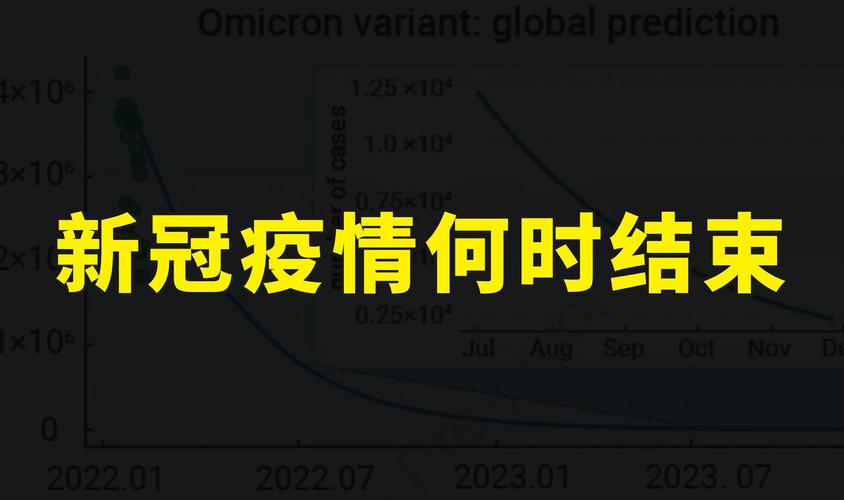 疫情好久会结束，疫情好久才结束-第3张图片-德宏生活网