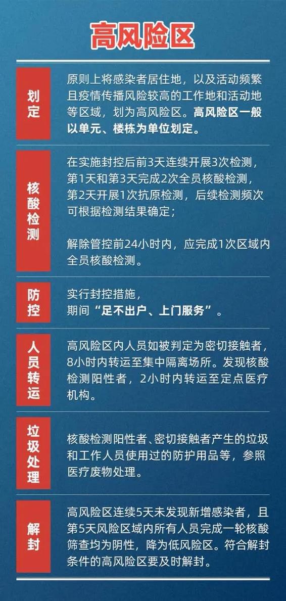 乌市昨天疫情情况,乌市今天最新疫情-第2张图片-德宏生活网 乌市昨天疫情情况,乌市今天最新疫情-第2张图片-德宏生活网