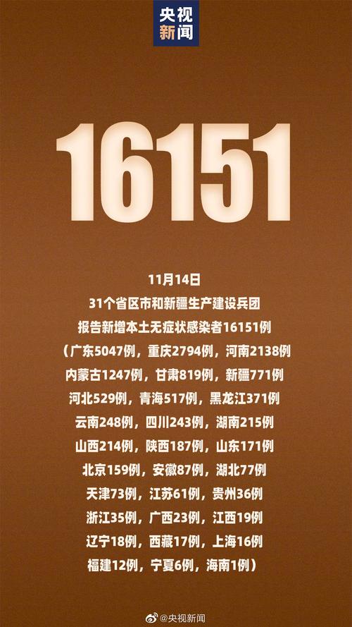 吉林最新疫情症状_吉林最新疫情消息今天-第5张图片-德宏生活网 吉林最新疫情症状_吉林最新疫情消息今天-第5张图片-德宏生活网