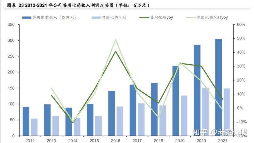 疫情对民营医院-疫情对民营医院的冲击？-第5张图片-德宏生活网