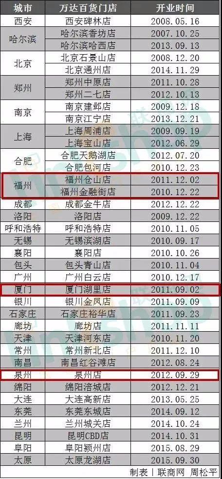 疫情对民营医院-疫情对民营医院的冲击？-第6张图片-德宏生活网