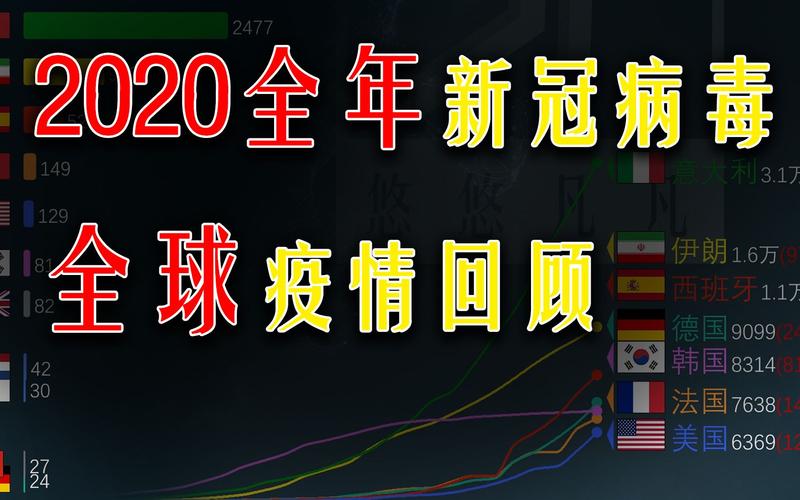 疫情的感染过程-疫情的感染过程怎么写？-第4张图片-德宏生活网