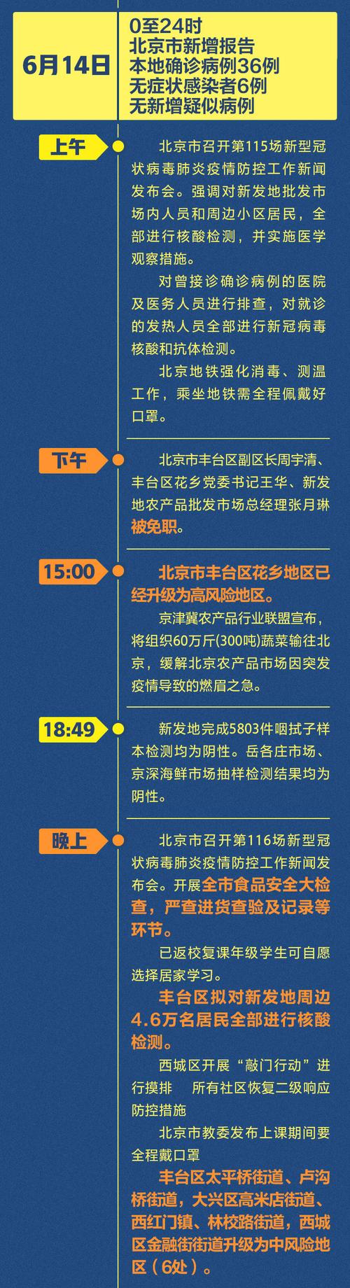 疫情新增聚集病例_新冠疫情聚集性症状疫情的标准-第4张图片-德宏生活网