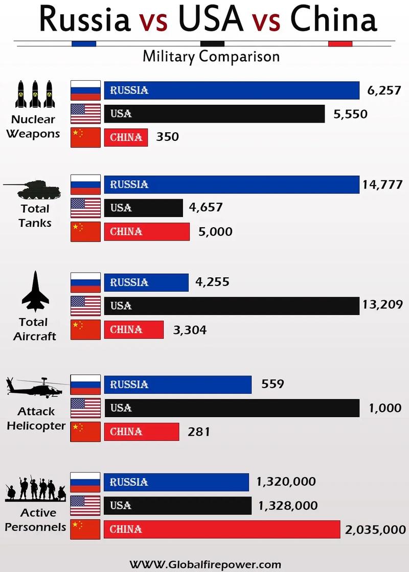 疫情中中美问题-中美疫情做法对比以及分析？-第2张图片-德宏生活网