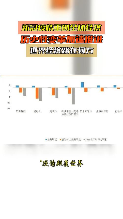 疫情后各国关系，疫情之后的世界关系-第5张图片-德宏生活网