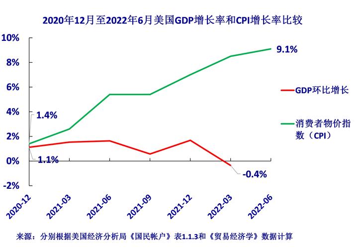 经济比疫情重要，经济对疫情的作用-第4张图片-德宏生活网