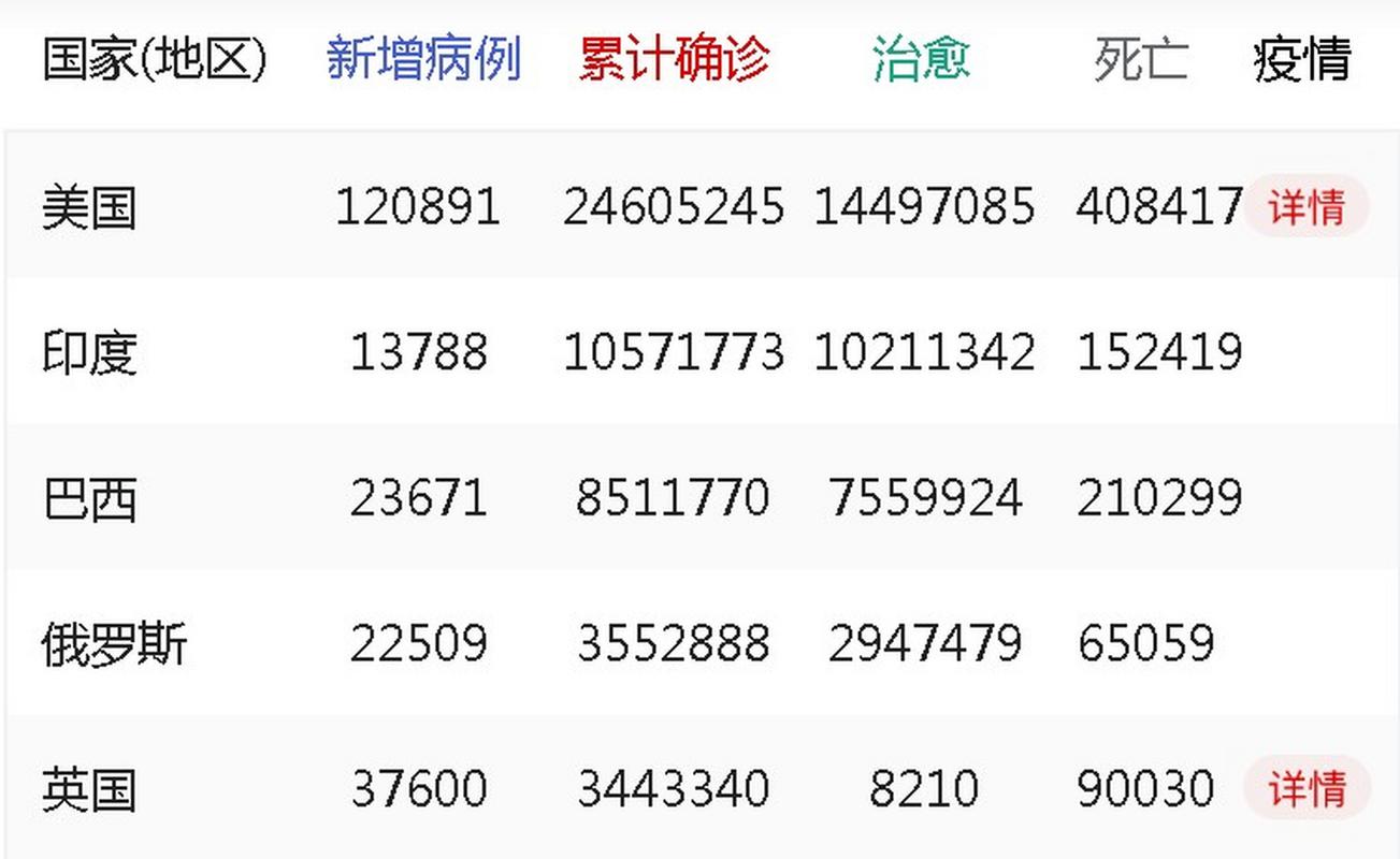 北京肺炎疫情官方-北京肺炎情况？-第1张图片-德宏生活网