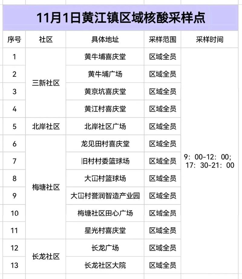 北京肺炎疫情官方-北京肺炎情况？-第2张图片-德宏生活网