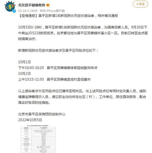 北京肺炎疫情官方-北京肺炎情况？-第5张图片-德宏生活网