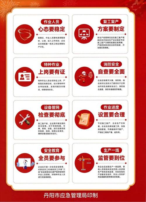 疫情企业复工流程-疫情企业复工方案范文？-第1张图片-德宏生活网