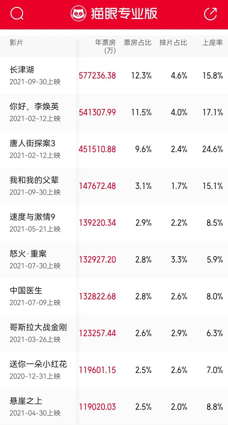 福田凤凰大厦疫情_福田区凤凰大厦地址-第1张图片-德宏生活网