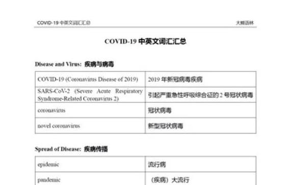 冠状型病毒疫情-冠状病毒感染疫情？-第5张图片-德宏生活网