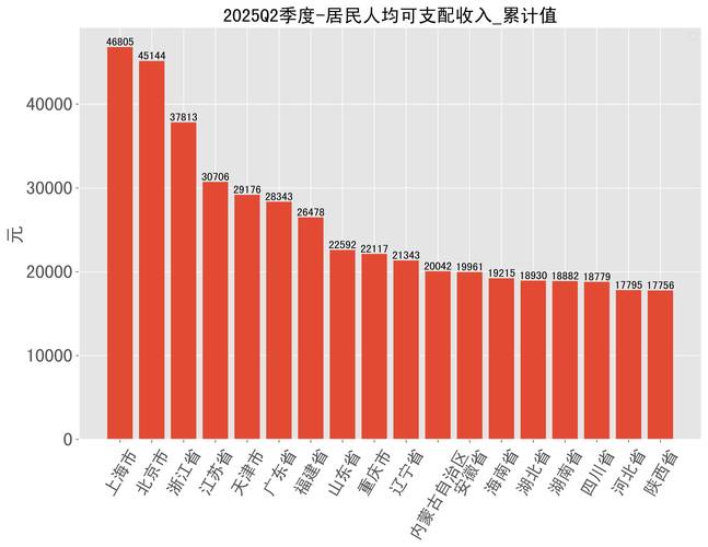 金砖国家疫情表现_金砖国家2022年-第1张图片-德宏生活网