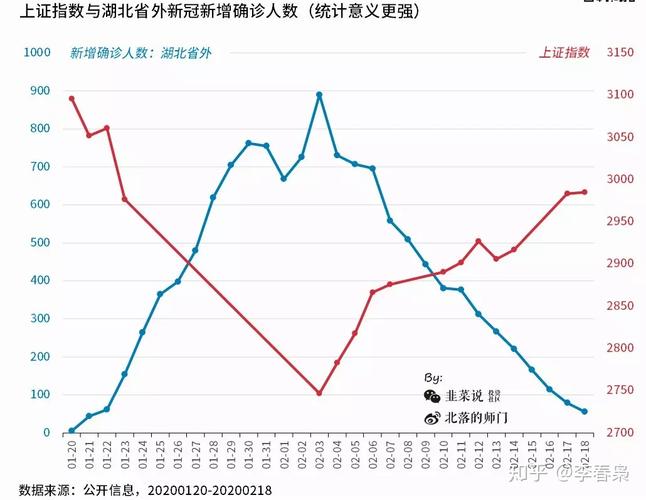 基金考试受疫情，基金考试受疫情影响吗?-第5张图片-德宏生活网