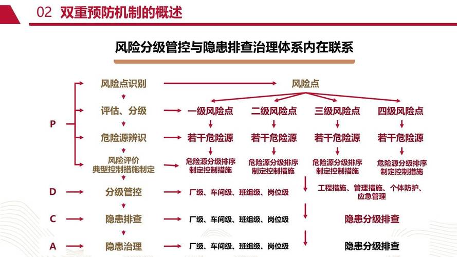疫情属于什么风险_疫情属于什么风险类型-第4张图片-德宏生活网