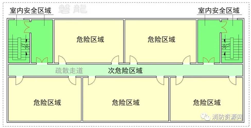 疫情属于什么风险_疫情属于什么风险类型-第5张图片-德宏生活网