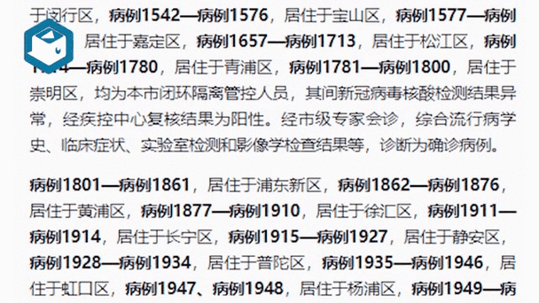 上海最新疫情病例，上海最新病情情况-第4张图片-德宏生活网