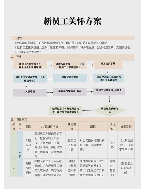 公司关心员工疫情-公司疫情关怀？-第4张图片-德宏生活网