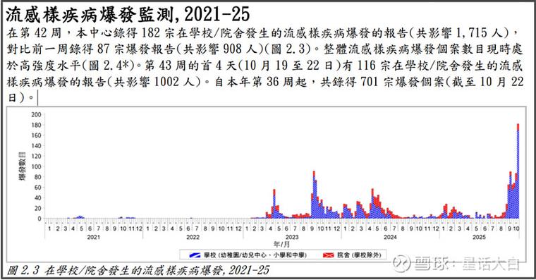 肺炎疫情爆发日期-肺炎疫情最开始是什么时间?-第3张图片-德宏生活网 肺炎疫情爆发日期-肺炎疫情最开始是什么时间?-第3张图片-德宏生活网