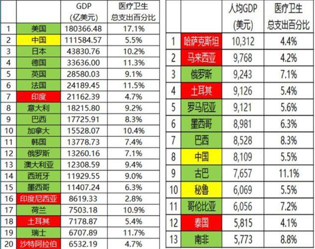 中国疫情多少亿_中国疫情总累计多少?-第6张图片-德宏生活网