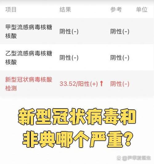 冠状态病毒疫情-冠状病毒肺炎疫情?-第2张图片-德宏生活网 冠状态病毒疫情-冠状病毒肺炎疫情?-第2张图片-德宏生活网