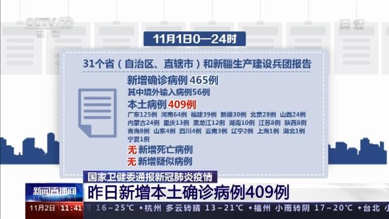 山西最新疫情详细-山西最新疫情详细消息？-第2张图片-德宏生活网