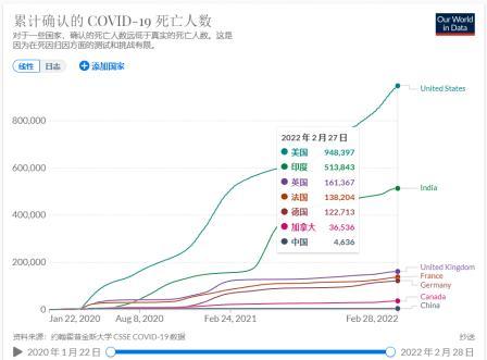江苏哪里疫情严重_江苏哪里的疫情-第6张图片-德宏生活网