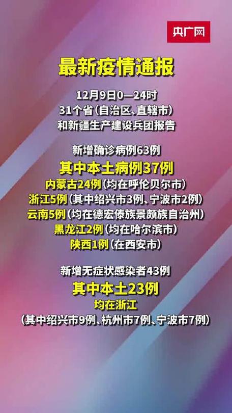 河南21日疫情_21号河南疫情-第6张图片-德宏生活网