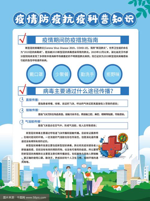 常态化疫情防疫_常态化疫情防控百度百科-第2张图片-德宏生活网 常态化疫情防疫_常态化疫情防控百度百科-第2张图片-德宏生活网