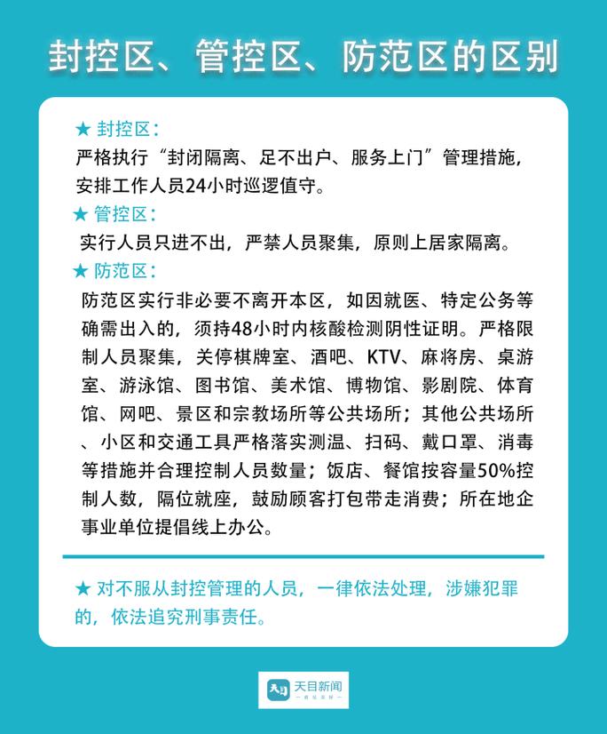 社区疫情防治制度，社区疫情防治制度汇编-第1张图片-德宏生活网