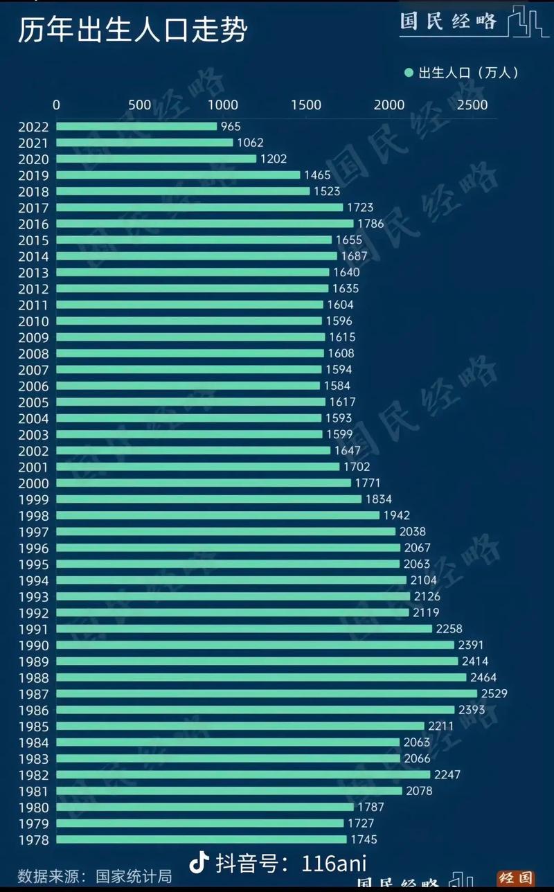 全国疫情多少例-全国疫情共多少例？-第1张图片-德宏生活网