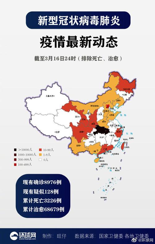 全国疫情多少例-全国疫情共多少例？-第4张图片-德宏生活网