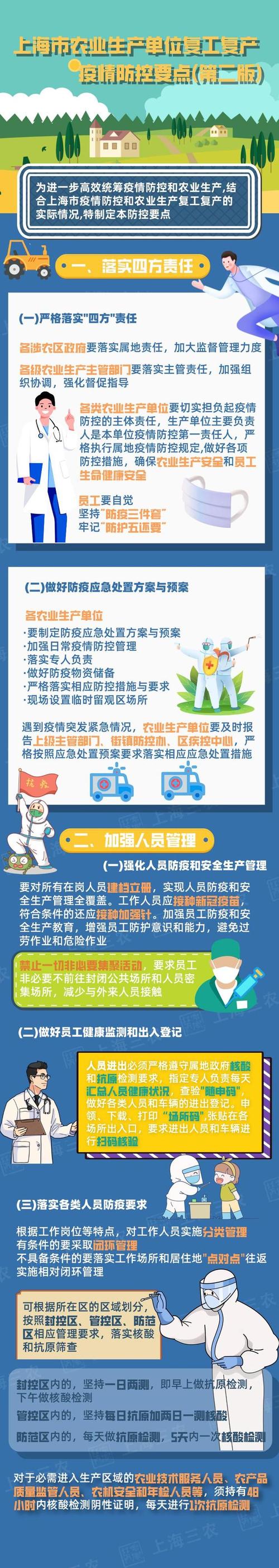 复工又出现疫情-复工又出现疫情怎么处理？-第2张图片-德宏生活网