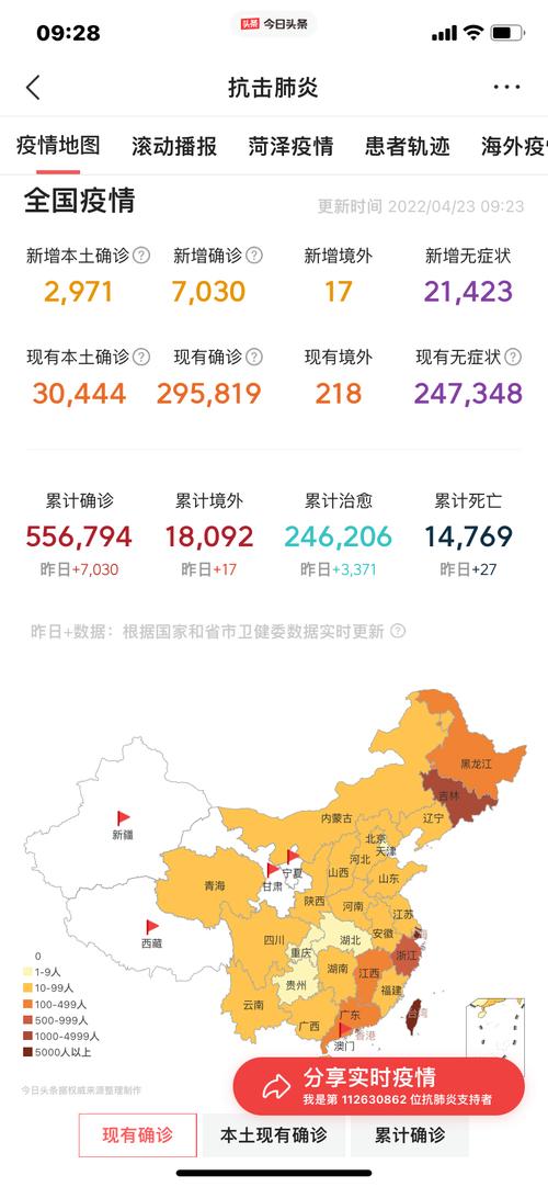 近来疫情有几种-近来疫情有几种类型?-第3张图片-德宏生活网 近来疫情有几种-近来疫情有几种类型?-第3张图片-德宏生活网