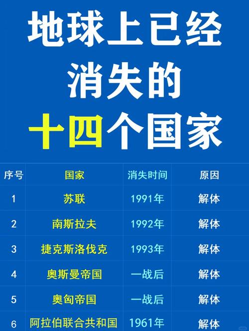 疫情解散的国家-疫情解除的国家？-第3张图片-德宏生活网