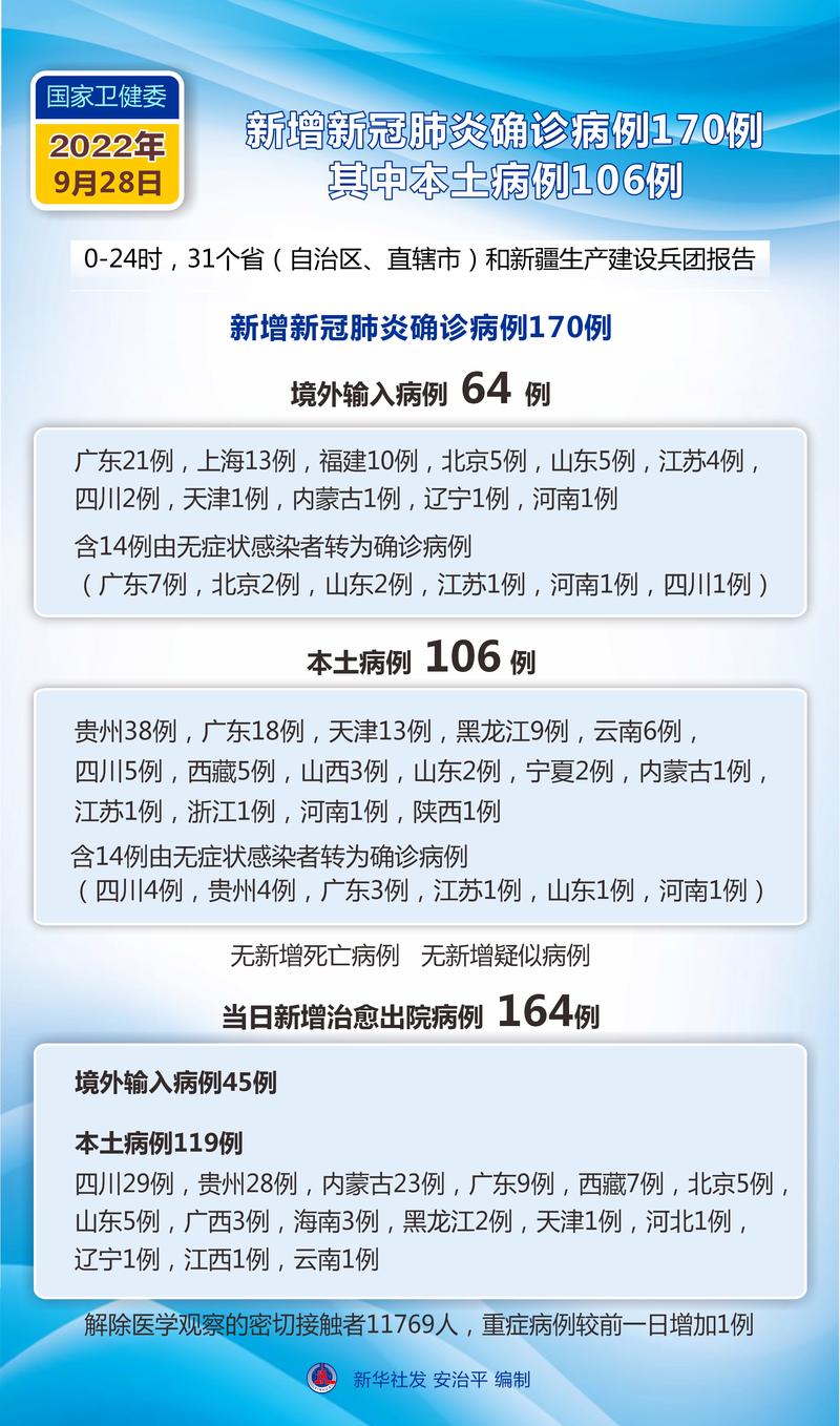 随州肺炎疫情情况_随州疫情最新通知-第4张图片-德宏生活网 随州肺炎疫情情况_随州疫情最新通知-第4张图片-德宏生活网