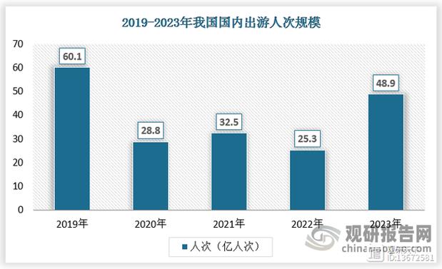 2022前疫情，2021疫情当前情况-第5张图片-德宏生活网