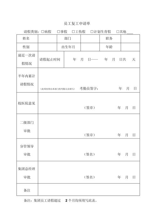 疫情复工进场流程，疫情复工进场流程图-第3张图片-德宏生活网