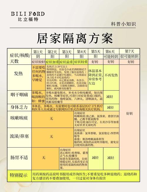 全球疫情预测结束，全球疫情预计-第3张图片-德宏生活网