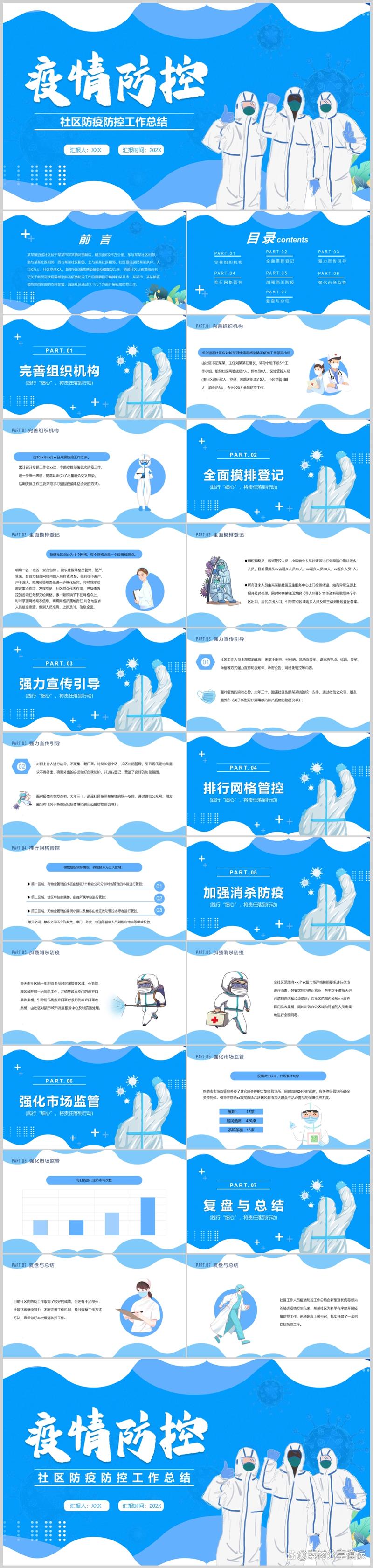 社区疫情小区消毒_疫情防控小区消毒-第6张图片-德宏生活网