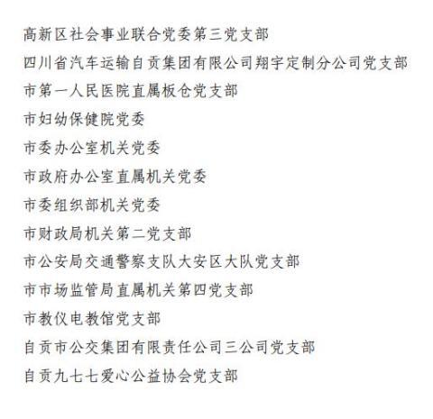 大学抗击疫情表彰,学校表彰抗击疫情先进个人的通报-第3张图片-德宏生活网 大学抗击疫情表彰,学校表彰抗击疫情先进个人的通报-第3张图片-德宏生活网