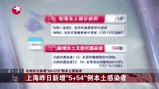 新增本土疫情在哪-新增本地确诊是哪里的？-第5张图片-德宏生活网