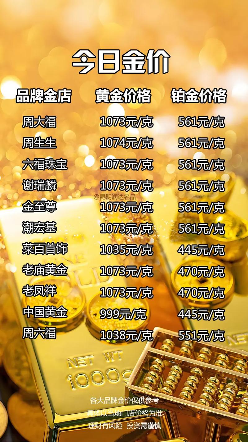 疫情后金价走势-金价疫情后还会涨吗？-第6张图片-德宏生活网