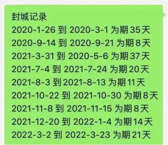 12月甘肃疫情-甘肃11月12日新冠疫情？-第2张图片-德宏生活网