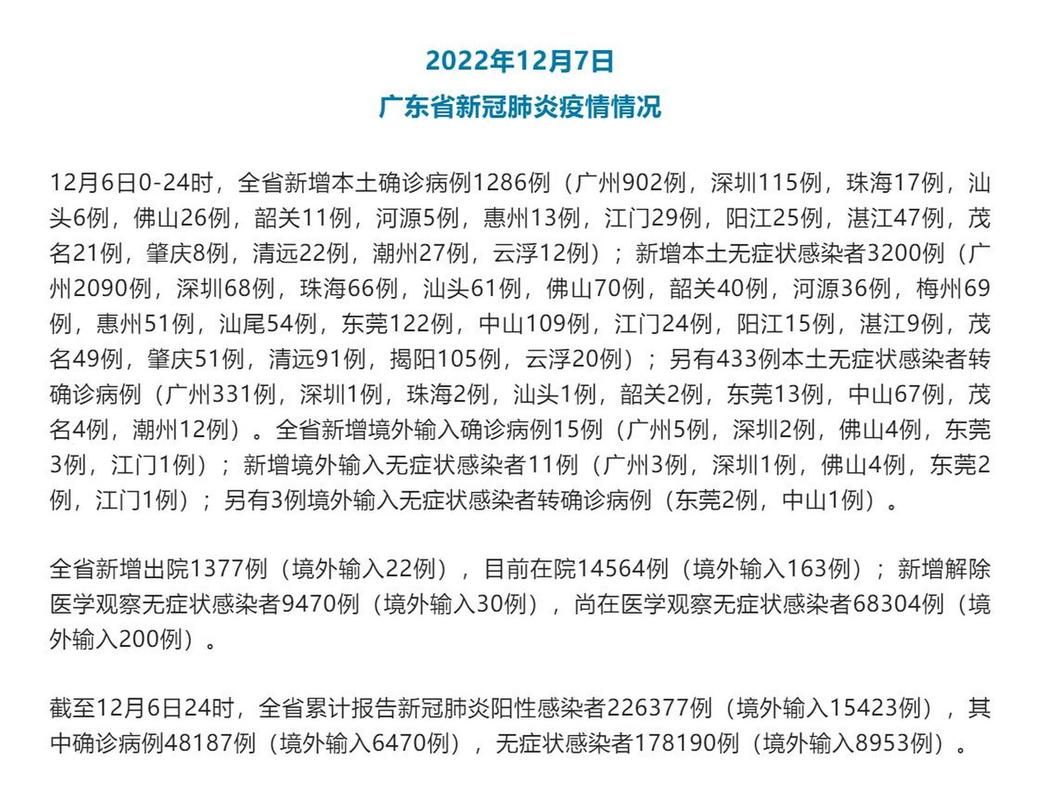 12月甘肃疫情-甘肃11月12日新冠疫情？-第5张图片-德宏生活网
